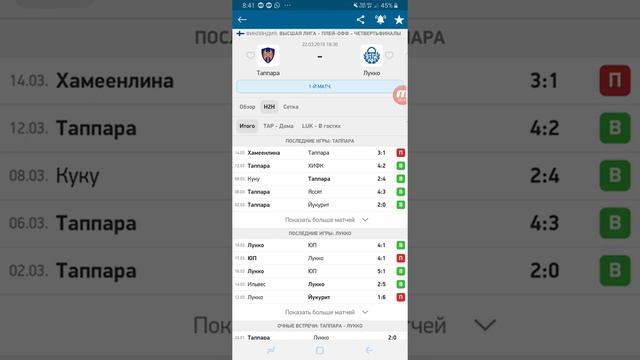 Прогноз Финляндия Высшая Лига Таппара - Лукко 22.3.2019 смотреть онлайн