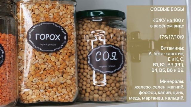 МЯСО ДЛЯ ВЕГЕТАРИАНЦА?! Чем заменить? Главные продукты постного и вегетарианского питания. смотреть онлайн
