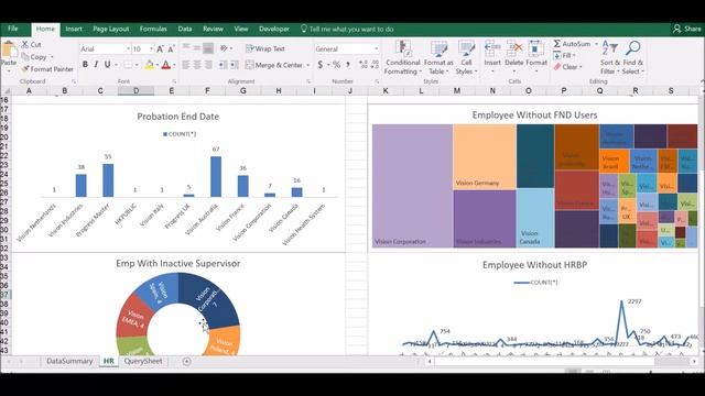 Dashboard for #Oracle HR EBS R12.x смотреть онлайн