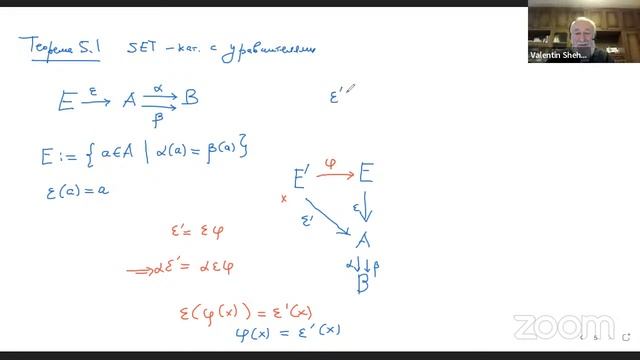 Категории и универсальная алгебра. Лекция 5. Осень 2022. Валентин Борисович Шехтман. смотреть онлайн