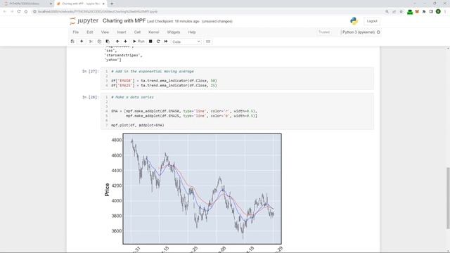 Better charts part 2 - MPL Finance смотреть онлайн