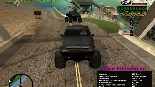 Grand Theft Auto Monstertruck Rally