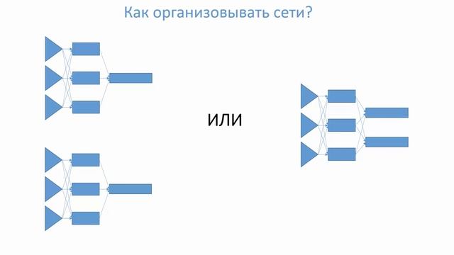 Нейронные сети. 6. Нюансы работы нейронной сети смотреть онлайн