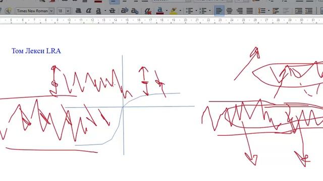Behaviour. Введение в спекулятивную бихевиористику2. Обзор видео-курса. смотреть онлайн