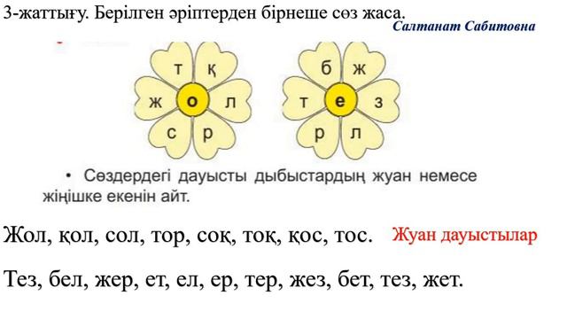1 сынып ана тілі 10 сабақ Жуан және жіңішке дауысты дыбыстар / 1 сынып ана тілі 11 сабақ смотреть онлайн