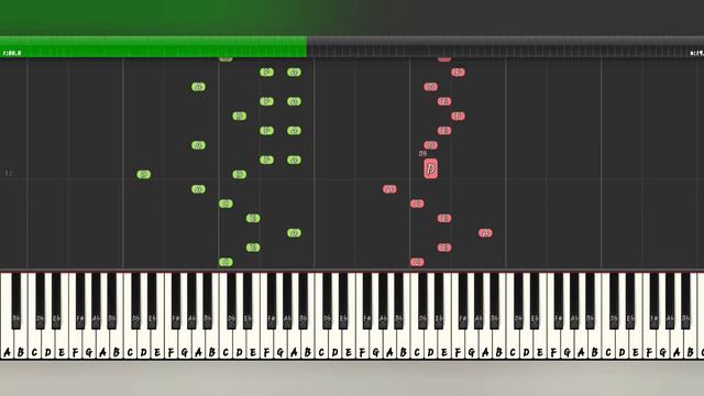 Impossible Song To Play In Piano - Rush E