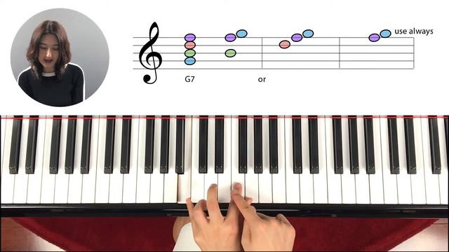 [Piano Tutorial] Simple Gifts with LH in waltz pattern смотреть онлайн