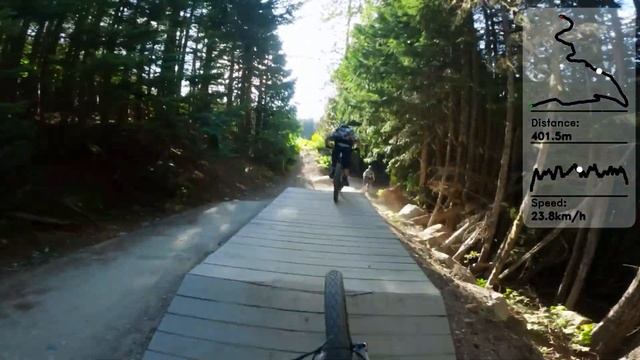How Fast are Whistler Jump Trails??? | Crank It Up, Whistler Bike Park смотреть онлайн