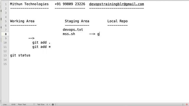 Linux - Git - Mithun Technologies - 9980923226 смотреть онлайн