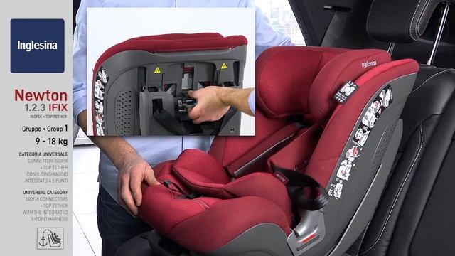 Inglesina Newton 1.2.3 Ifix Tutorial Group 1 смотреть онлайн