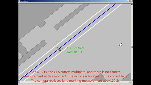 Road Invariant Extended Kalman Filter for an Enhanced Estimating of GPS Errors using lane markings смотреть онлайн