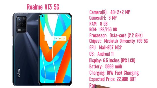 Top 10 Best Upcoming Realme Smartphone In 2021|| смотреть онлайн