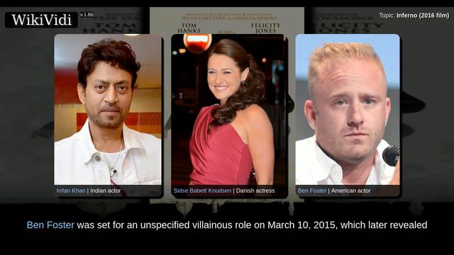 INFERNO (2016 Film) - Documentary