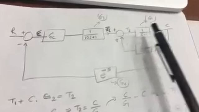 Chapter 16 . -- Determination of PID Control Parameters by Ziegler Nichols Method смотреть онлайн