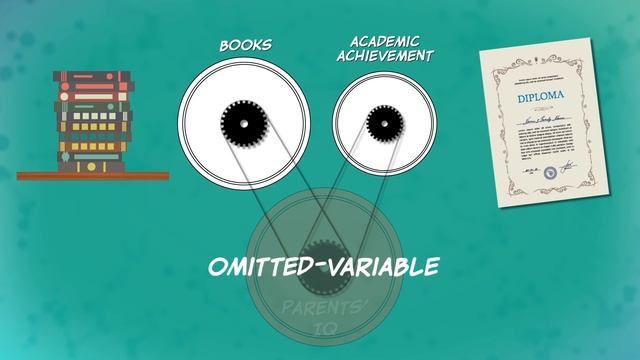 Intro to Understanding Data смотреть онлайн