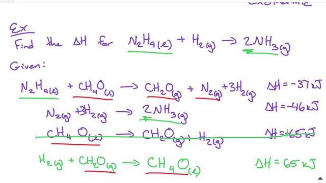 Hess’s Law смотреть онлайн