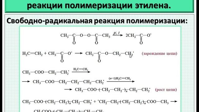 Полимеры. Ч.3-2. Реакции полимеризации: этапы, классификация, формы записи. смотреть онлайн