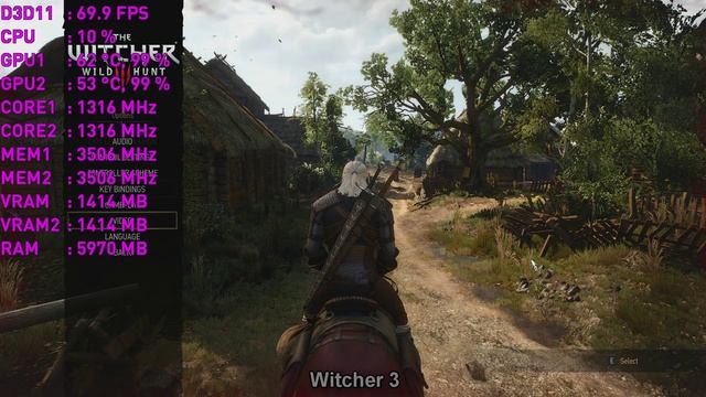 На что способен SLI GTX 960 4GB в новых играх? - Тест, Март 2016 смотреть онлайн