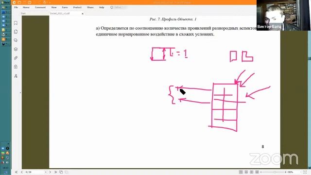 Дни Соционика 11-13 февраля! Воскресенье часть 2 смотреть онлайн
