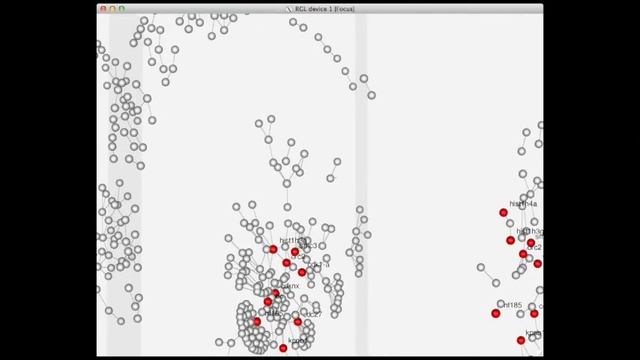 muxViz Tutorials: Visualization of Multilayer Networks смотреть онлайн