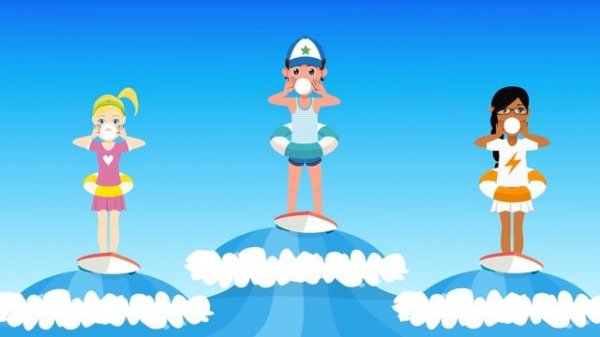 Parts of the Body Song