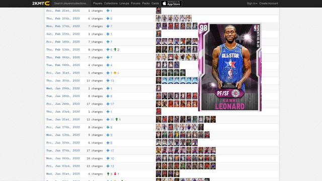 2K NEEDS TO DO SOMETHING BIG FOR ALL STAR WEEKEND AND THIS IS WHY!! смотреть онлайн