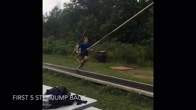Pole Vault 12'-16'5" Progression смотреть онлайн