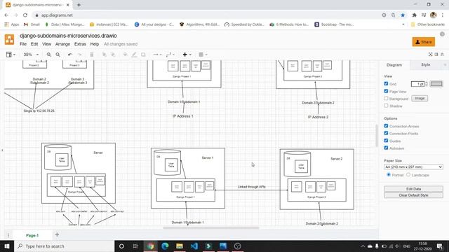Microservices with Django | Complex Architectures | Scaling Web App | Subdomain Routing | Caching смотреть онлайн