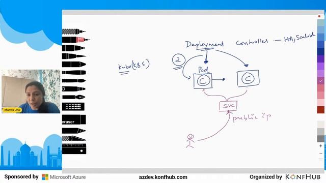 Deploying Python app to AKS using Azure DevOps смотреть онлайн