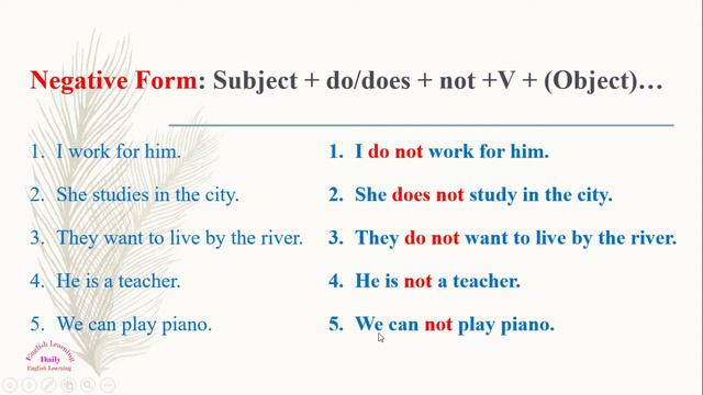 Present Simple Forms: Positive, Negative and Question. смотреть онлайн