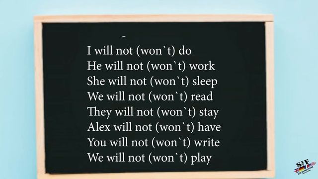 Future Simple Tense (Будущее простое время) смотреть онлайн