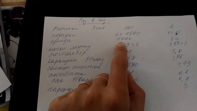 Заказ на 50 баллов ежемесячно или как экономить семейный бюджет смотреть онлайн