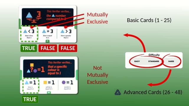 Turing Machine: Improve Your Game смотреть онлайн