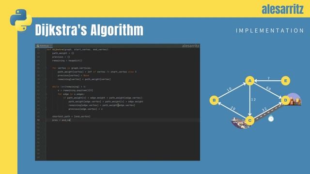Dijkstra's Algorithm - Implementation in Python смотреть онлайн