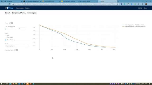 MLOps for Dummies: From zero to ML pipelines in one click смотреть онлайн