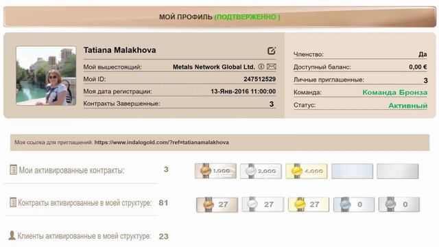 Результаты Татьяны Малаховой за первый месяц работы в IndaloGold смотреть онлайн