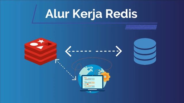 What is Redis and What Does it do ? || Apa itu Redis dan Apa Fungsinya? смотреть онлайн