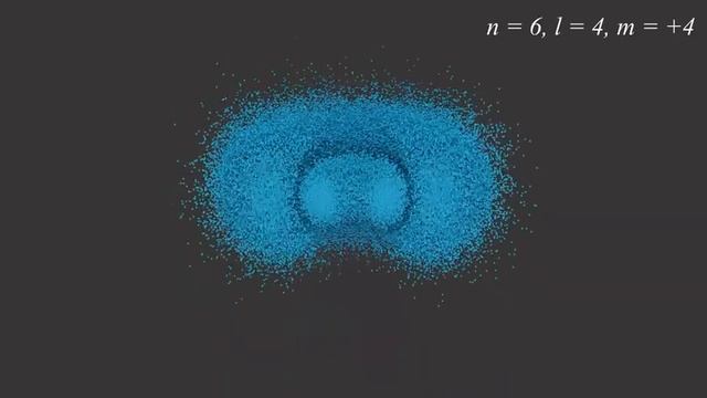 From Wavefunctions to 3D Art: Visualizing the Atomic Orbitals смотреть онлайн