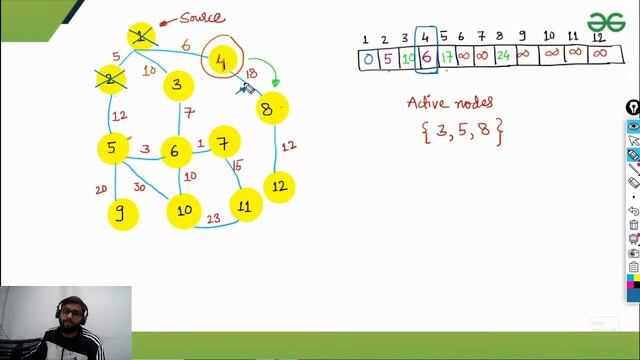 Connecting Edges L-8 | Dijkstra's Algorithm | Pawan Dixit | GeeksforGeeks Practice смотреть онлайн