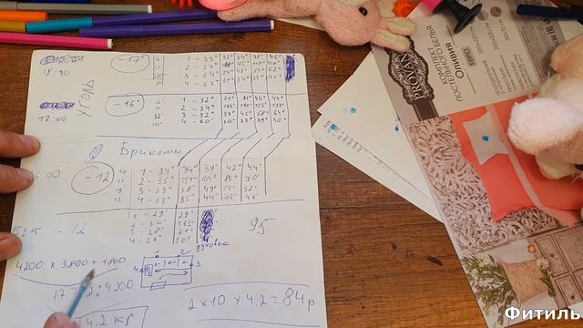 Уголь против Брикетов