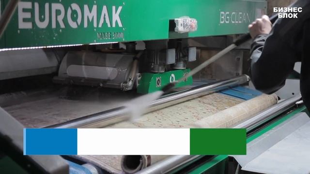 Бизнес идеи с минимальными вложениями 2024