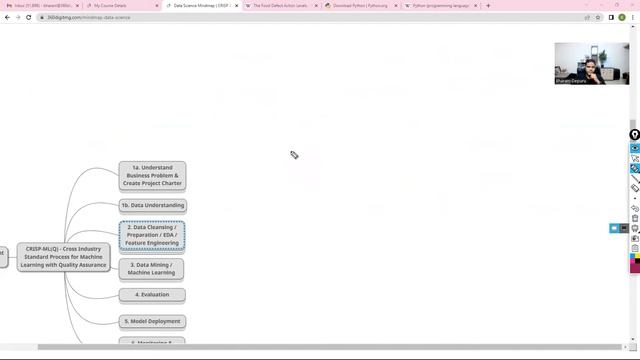 Session - 10 | CRISP-ML(Q) - Data Preparation - Part 4 | Data Science Using Python смотреть онлайн