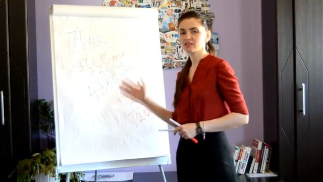 Маркетологические истории