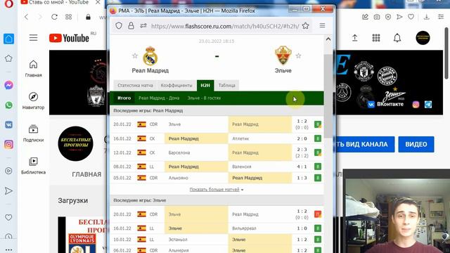 Реал Мадрид - Эльче прогноз на футбол: Испания, Чемпионат Испании сегодня, Ла Лига,Прогнозы на спор смотреть онлайн