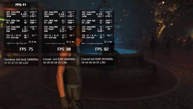 AMD Ryzen 5 1600 3,9Гц RAM XMP test: Corsair, Goodram, Crucial смотреть онлайн