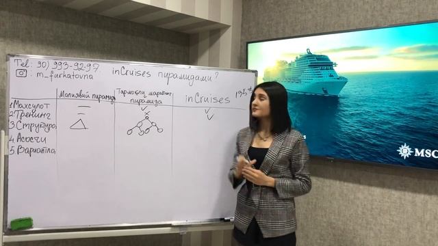 inCruises piramidami? ? inCruises пирамидами? смотреть онлайн