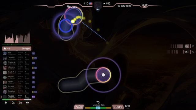 Reused | yuikonnu - Chikyuu Saigo no Kokuhaku o [Longing] +DT 98.81% {923pp 2❌} - osu! смотреть онлайн