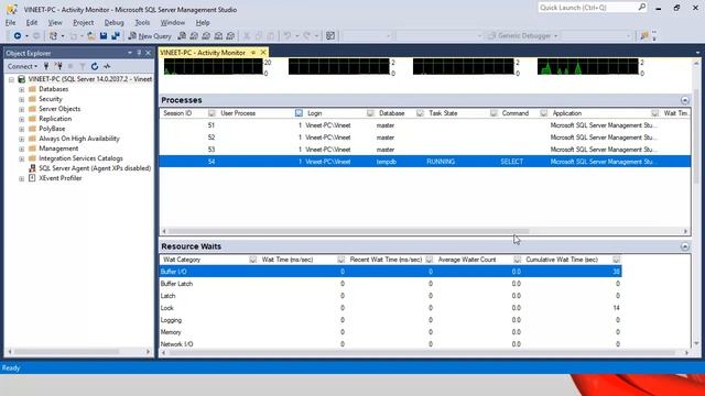 SQL Server Activity Monitor смотреть онлайн