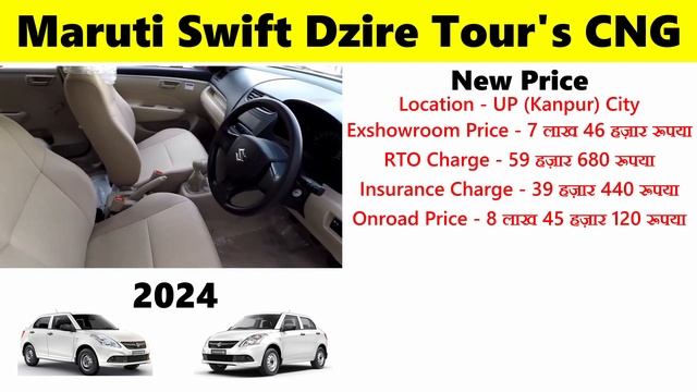 Maruti Swift Dzire 2024 Model | 2024 Model Swift Dzire | Swift Dzire New Model Price смотреть онлайн