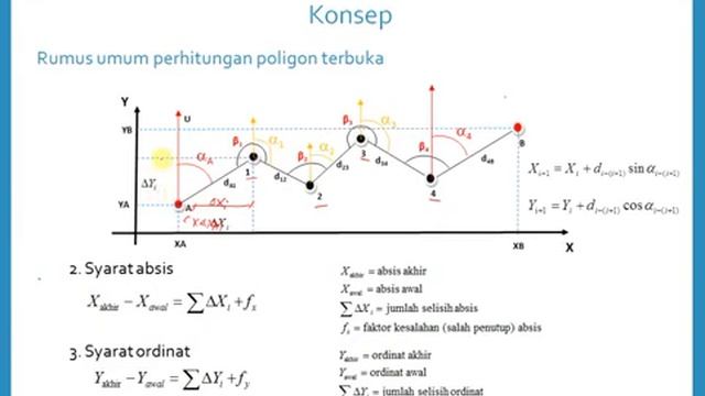 Perhitungan Poligon смотреть онлайн